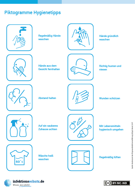 10 Hygienetipps